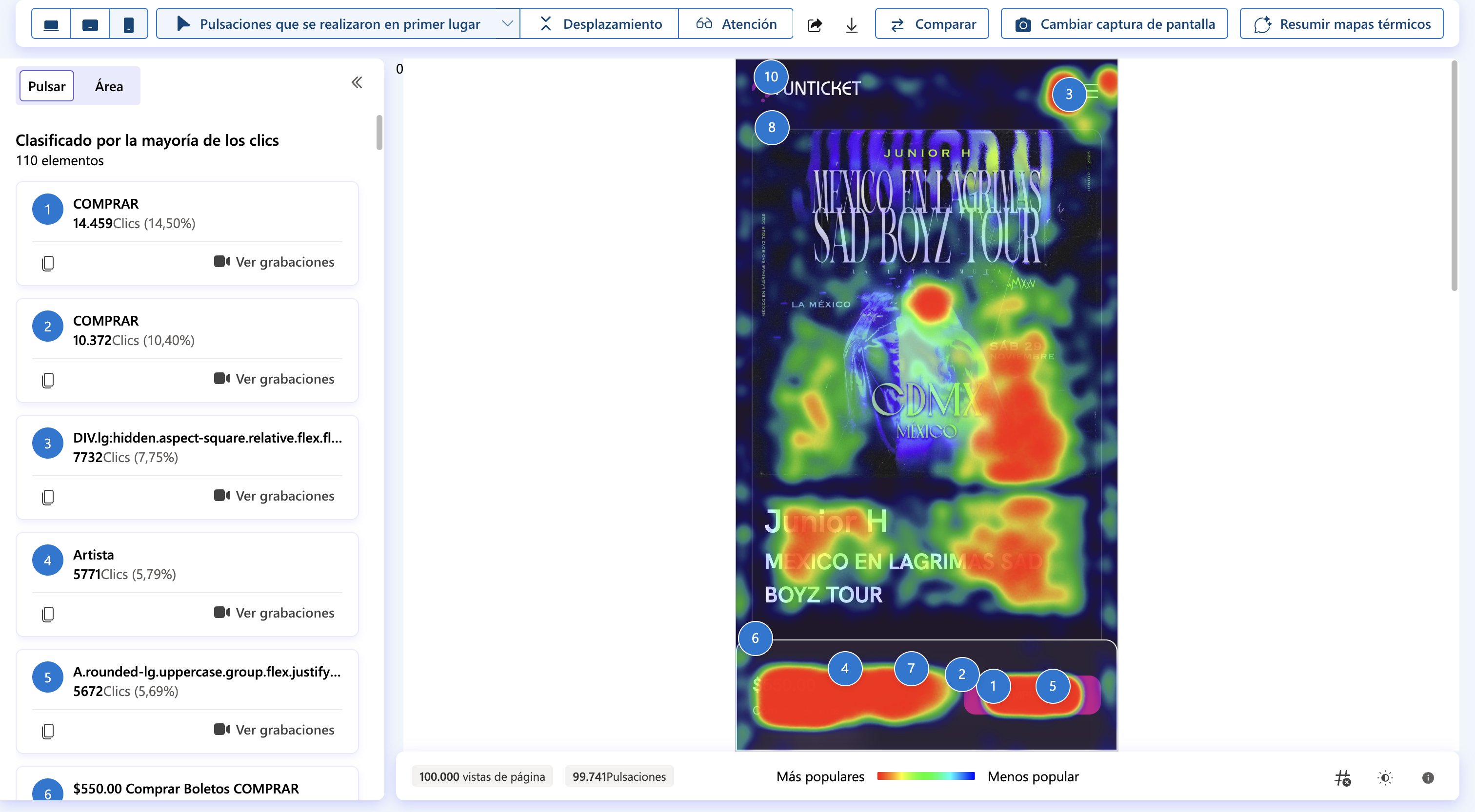 Mapa de calor de elementos interactivos con 110 elementos clasificados